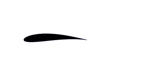 Joukowski airfoil Image