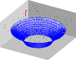 Animation of a motion of fluid particles and a vorticity vector in a bathtub vortex