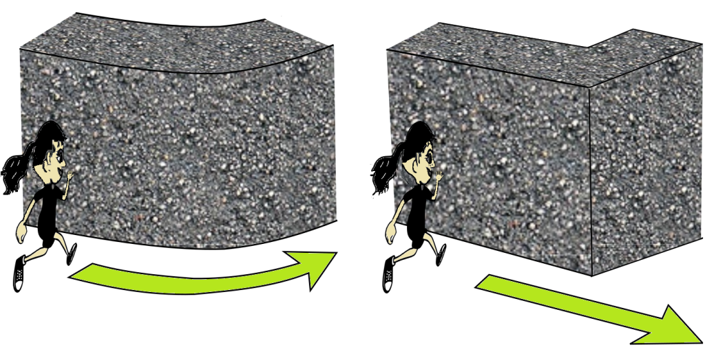 Fig. L5. Illustration of the separation mechanism